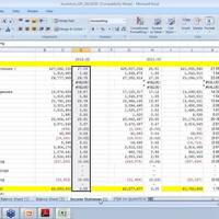 Financial Model