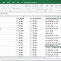 Land Sales Data