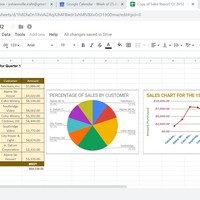 Sales Report using Google Sheets