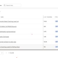 Lead generation