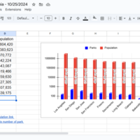 Data  with graph representation 