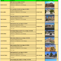 Lead Generation(Seller List)