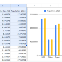Data entry work sample