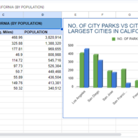 Data Entry on Google Sheets