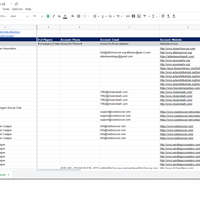 Lead Generation and Dat Entry