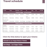 Travel Schedule Plan Creation