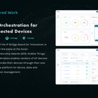 Product Strategy and UX/UI for Cavli Hubble