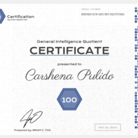 IQ Test Results