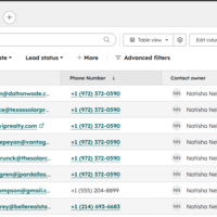 HubSpot Leads SOP | Streamlined Outreach
