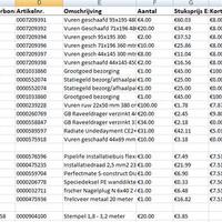 Data scraping