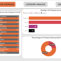 Portfolio Thumbnail 2