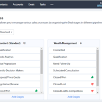 Sales pipeline Optimization