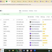 Setting up volunteer database using Airatble