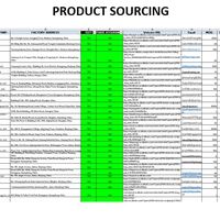 PROSUDUCT SOURCING SAMPLE