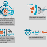 Portfolio Thumbnail 3