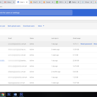 G Suite User acct management
