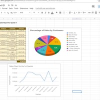 Excel Charts made by me