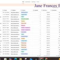 Coaching Dashboard on Airtable