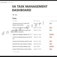 Project Management using Notion 