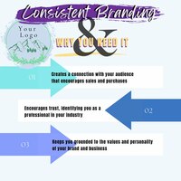Infographic