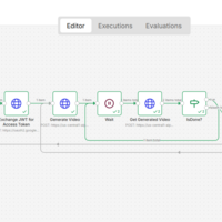 (n8n) AI ASMR Video Generator