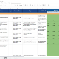 sample test cases