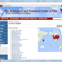Job Was To Scrape Data From This Directory