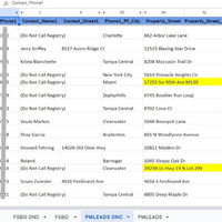 Lead generation