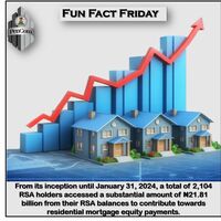Infographics