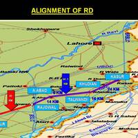Project Map