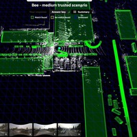 Sample screenshot of Lidar Annotation