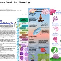 Article on Infographics 