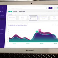 Wizdee SaaS Platform