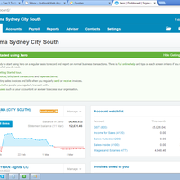 Business intelligence reporting