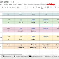 Monthly Email Reporting