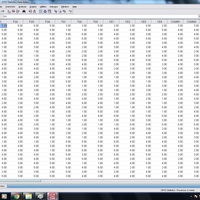 Data entry on spss