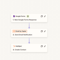 work flow with zapier