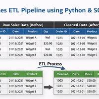 Portfolio Thumbnail 0