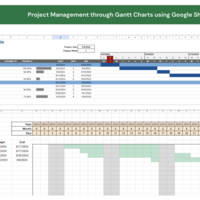 Ghantt Chart on Google Sheets
