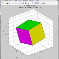 IMU 10 dof and Kalman filter in Matlab