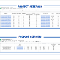 Product Research & Product Sourcing