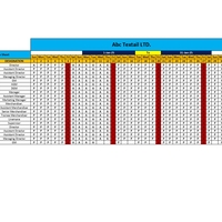 Automated Attendance Sheet Created in Excel