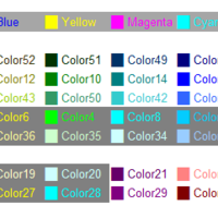 custom-number-format-color-codes