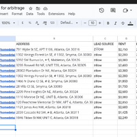 Lead generation for finding properties for a client 
