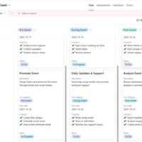 project management with Airtable