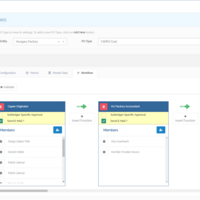Advanced Workflow Editor provided for Reckitt