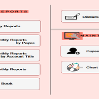 Check Payment System