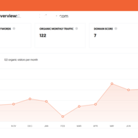 Website Progress 12