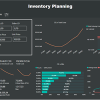 Inventory Planning_Power BI
