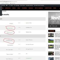 WordPress content upload for new posts